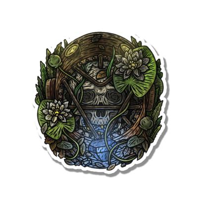 Back to skull